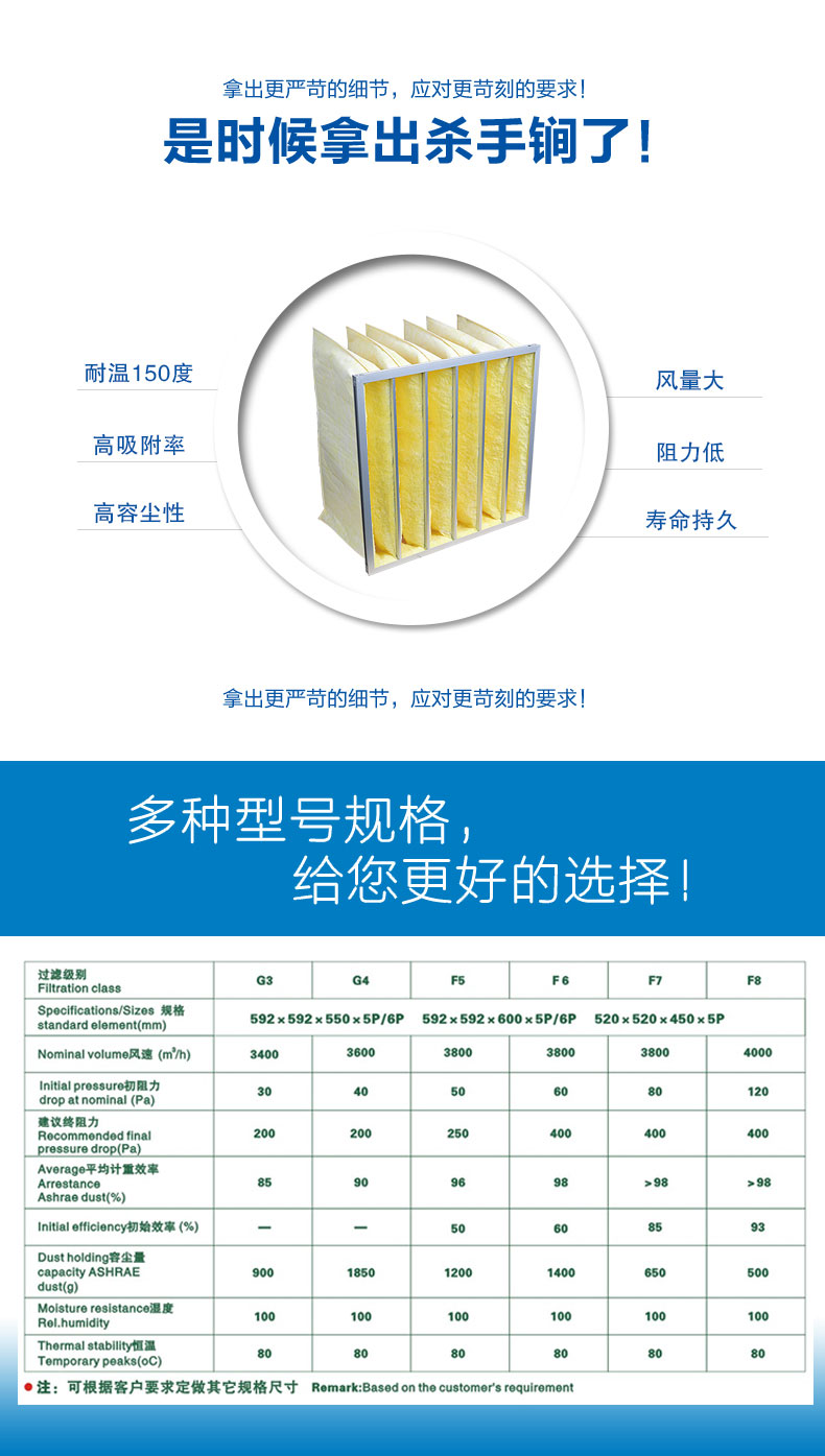 玻纖袋式空氣過濾器來源于捷霖www.hzhlkjgs.cn